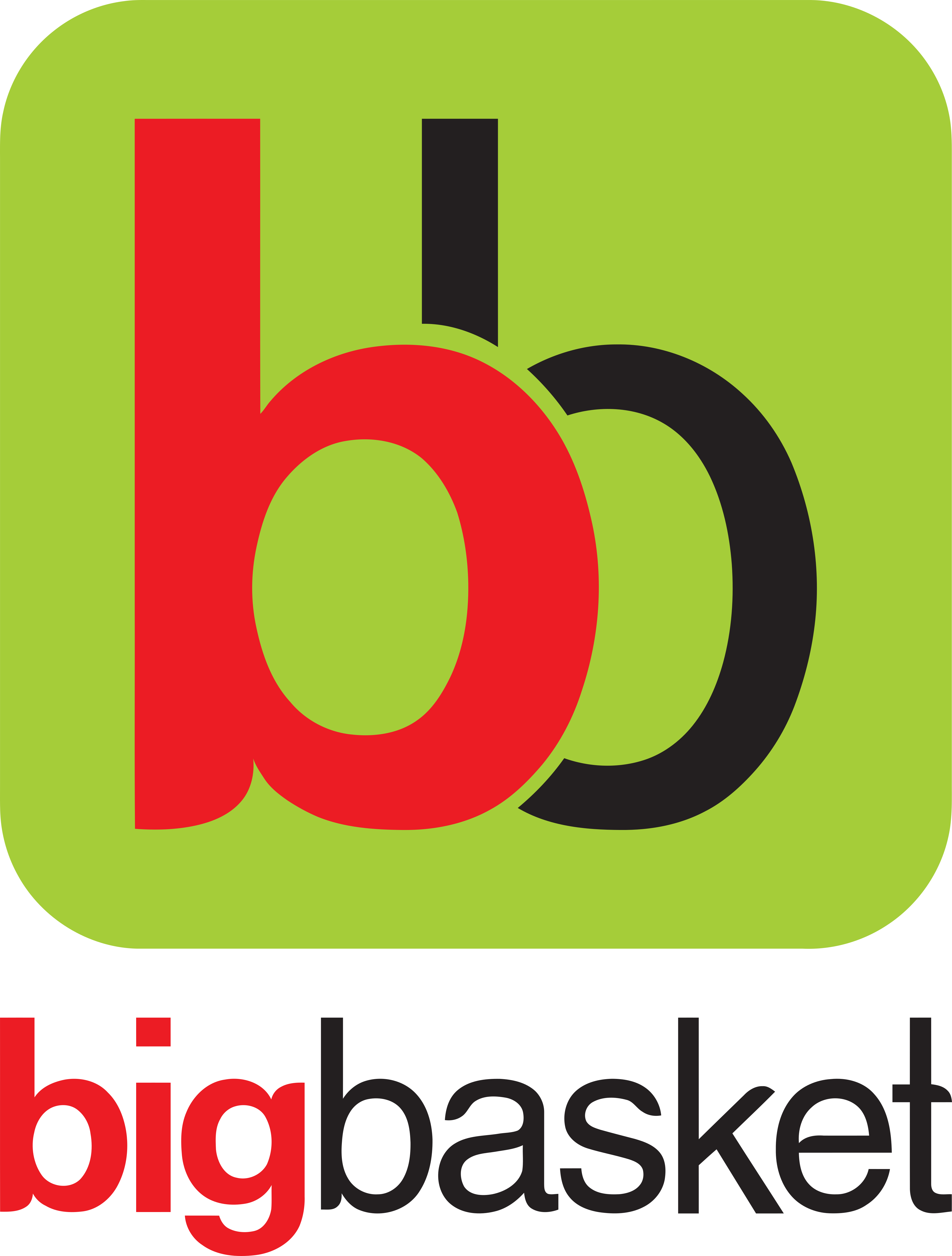 bigbasket: A TATA Enterprise